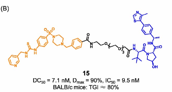 The structure of PROTACs targeting NAMPT